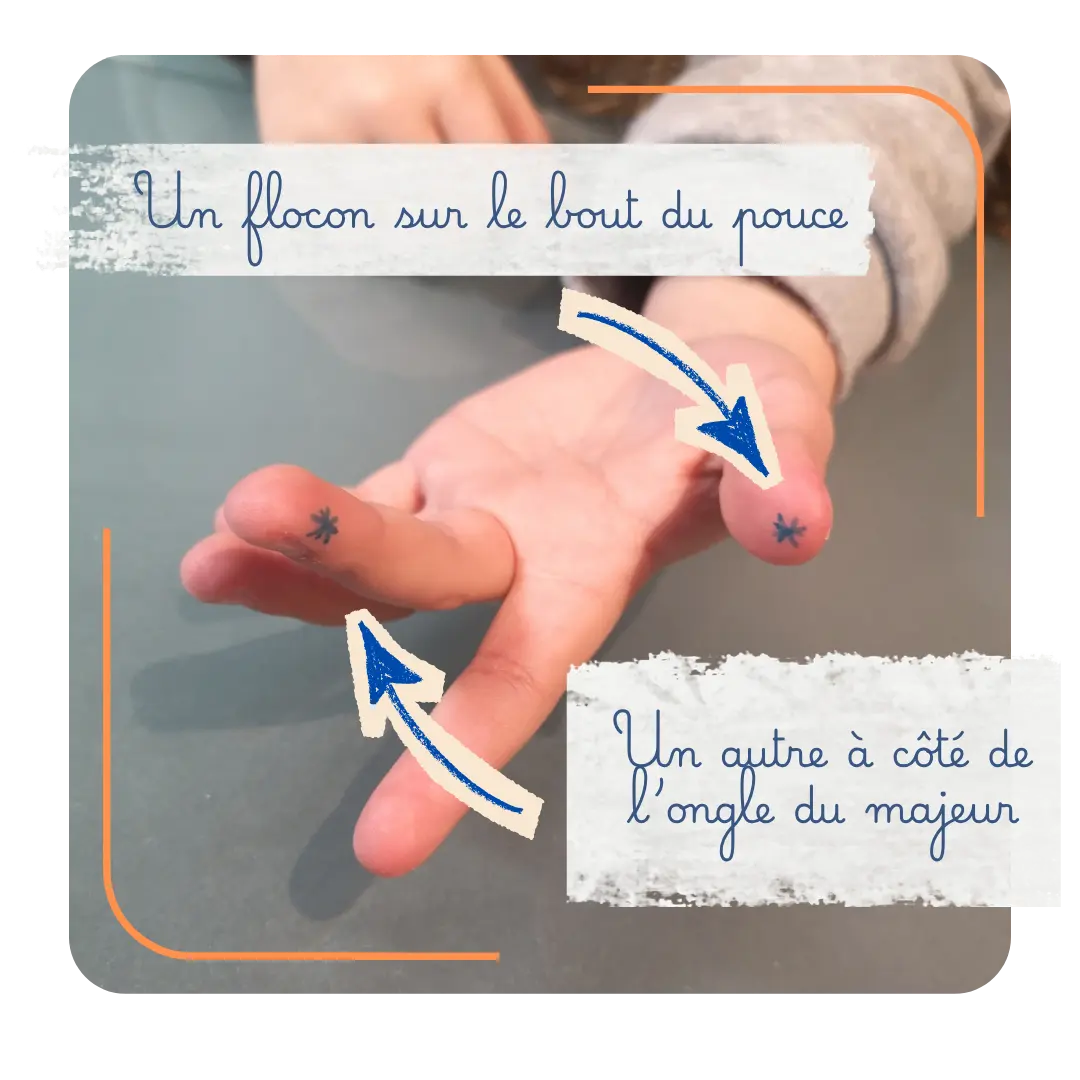 Des astuces pour bien tenir son crayon